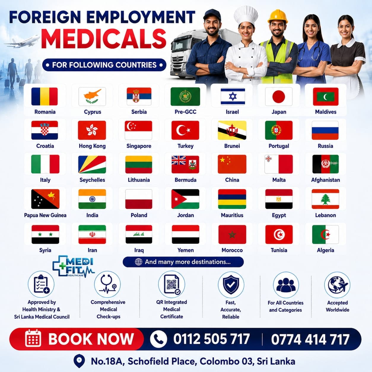 Foreign Employment Medicals For Multiple Countries