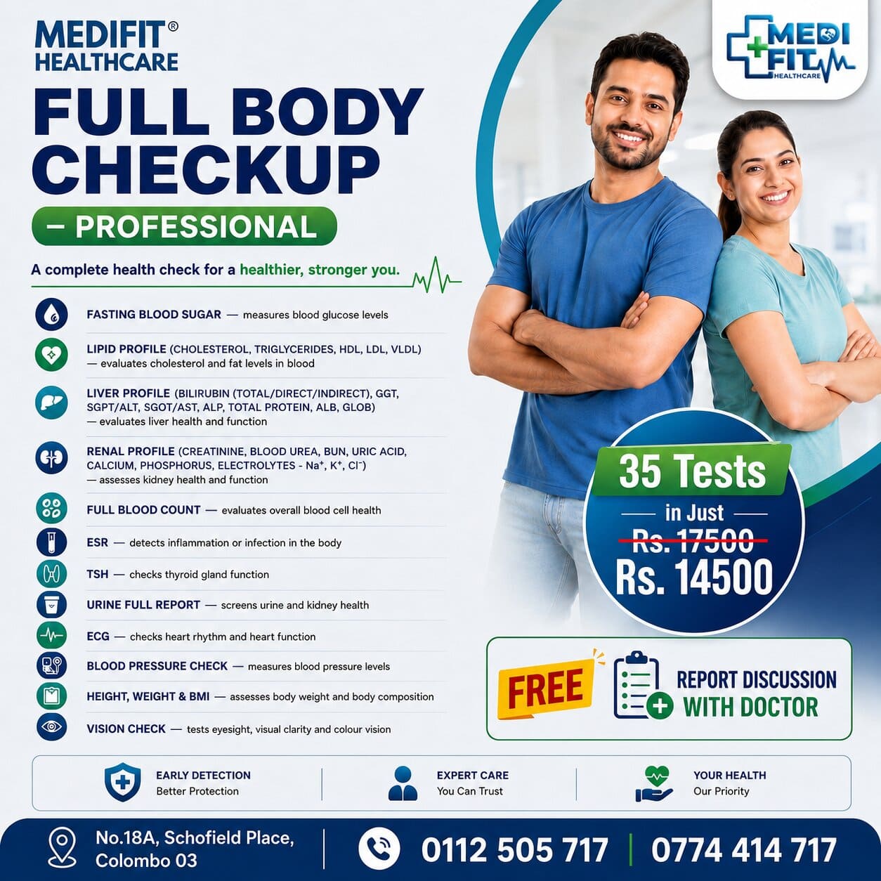 Full Body Checkup - Professional